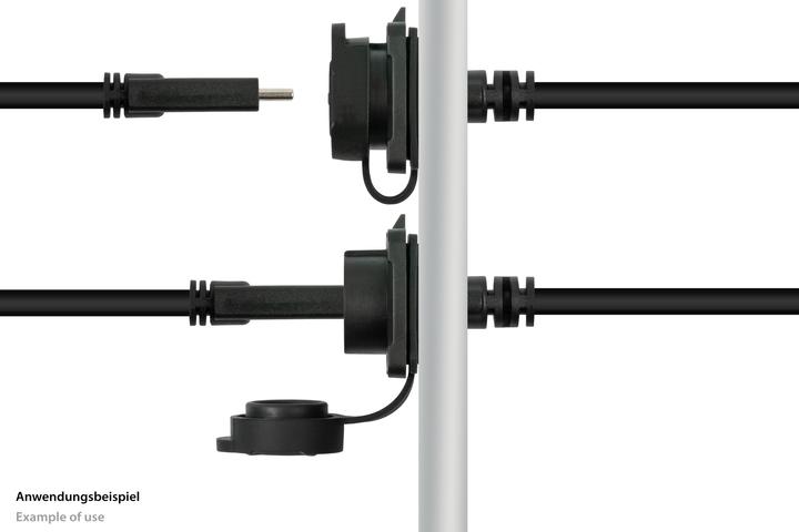 Productafbeelding Good Connections Industriële stekker S1