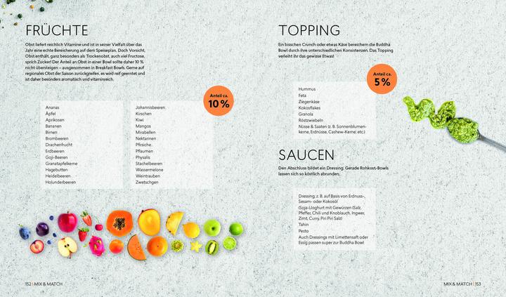 Produktbild Dusy:Buddha Bowls (Deutsch, Tanja Dusy, 2025)