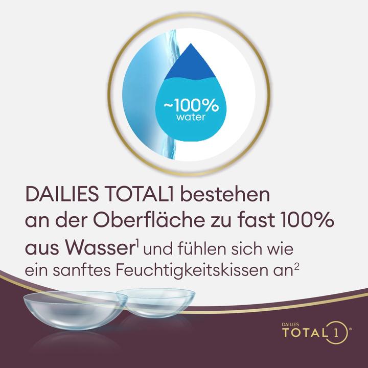 Produktbild Dailies Total1 Sphärisch (90 Stück, Tageslinse, Sphärisch)