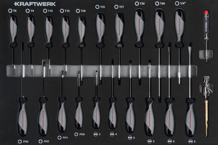 Kraftwerk Schraubendreher-Einlage