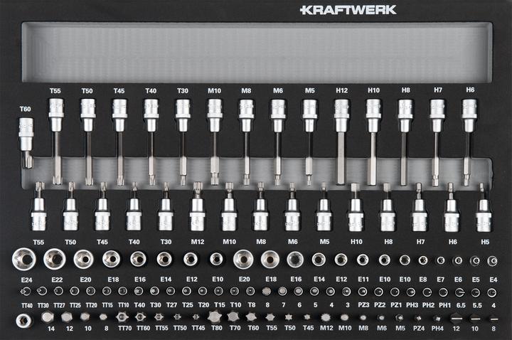 Kraftwerk Steckschlüssel-Einlage