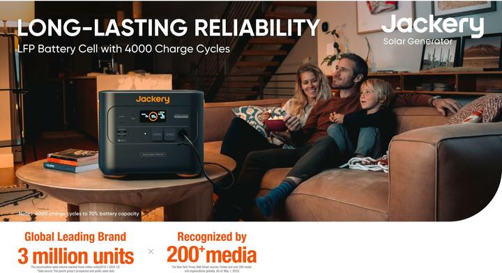 Produktbild Jackery Explorer 2000 Plus (2042.80 Wh, 27.90 kg)