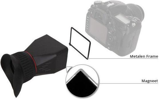 Actual product image Meike MK VF100 D LCD Viewfinder 16:9 (Optical)