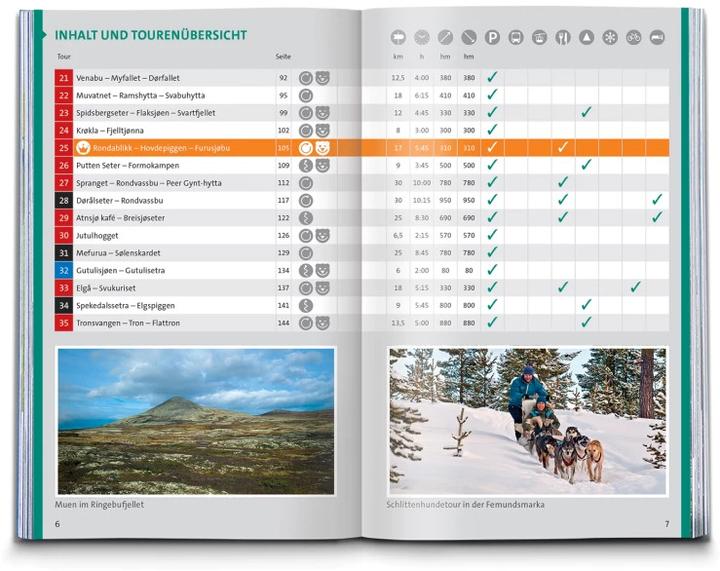 Produktbild Wanderführer Norwegen Süd, Von Oslo bis zum Geirangerfjord, 75 Touren