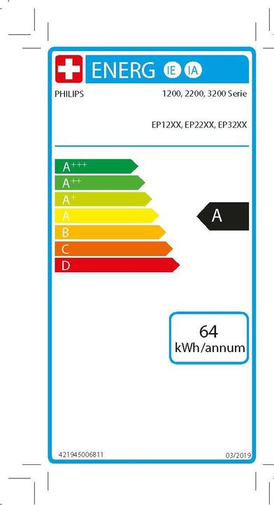 Energy Label Philips 2200 series EP2220/19
