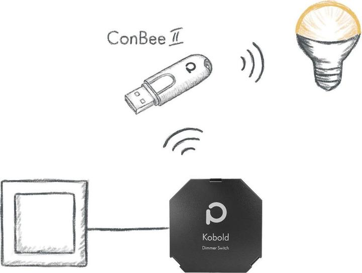 Image du produit Dresden Elektronik Acteur de variation Phoscon Kobold Zigbee 400 W (Actionneur de variateur)
