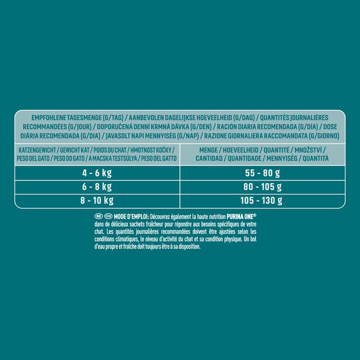 Produktbild Purina ONE Sterilcat Huhn (Adult, 1 Stk., 6000 g)