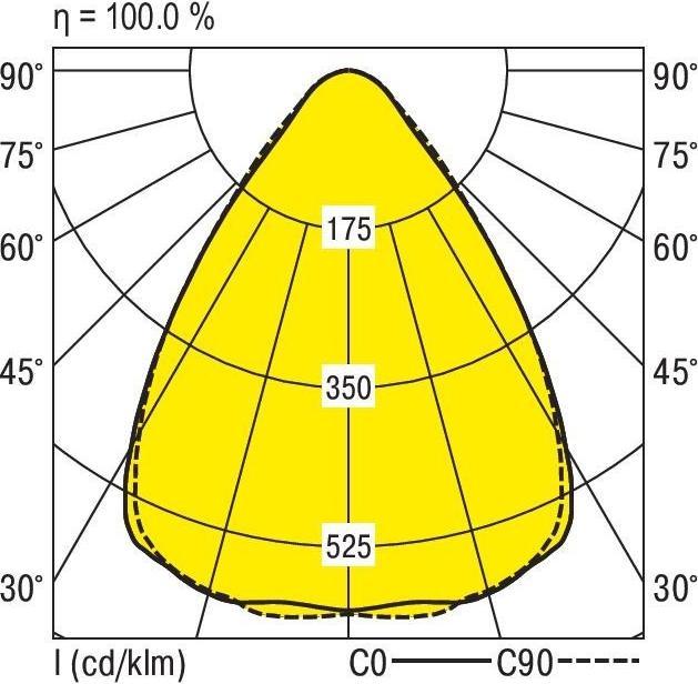 Immagine prodotto Ridi LENTI-EPE1548NDWS84 (5160 lm)