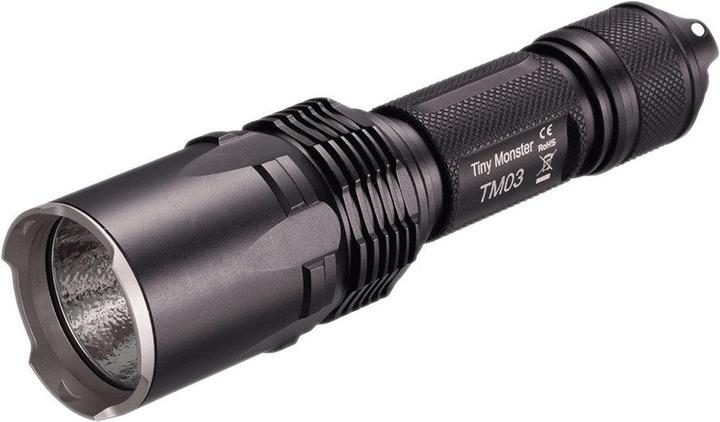 Actual product image Nitecore TM03 CRI (2600 lm)