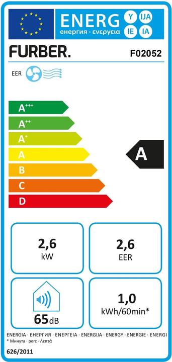 Energie-Label Furber Klimagerät (9.40 m², 9000 BTU/h)