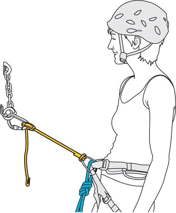 Actual product image Petzl Connect Adjust