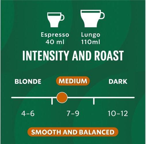 Produktbild Starbucks Colombia (36 x Port.)