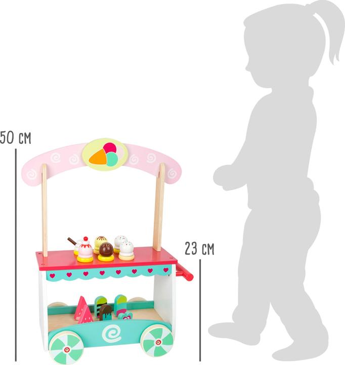 Actual product image small foot Ice car