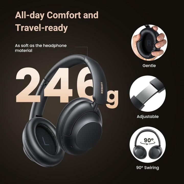 Actual product image Ugreen Słuchawki bezprzewodowe HP202 HiTune Max5 Hybrid ANC (czarne) (ANC, 90 h, Cable, Wireless)