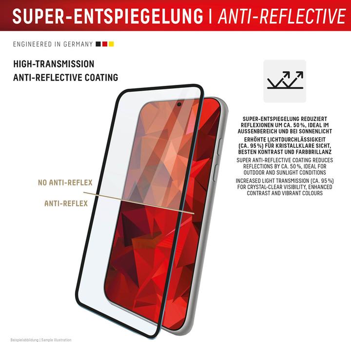 Immagine prodotto Displex Premium Glass, Full Cover Panzerglas (1 Pezzo/i, Samsung Galaxy S25 Ultra)