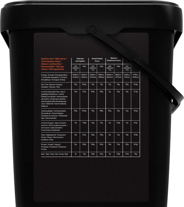 Actual product image Tactical Foodpack Juliet (2010 g)