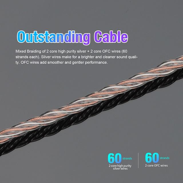 Actual product image Hidizs S3Pro (Silver)