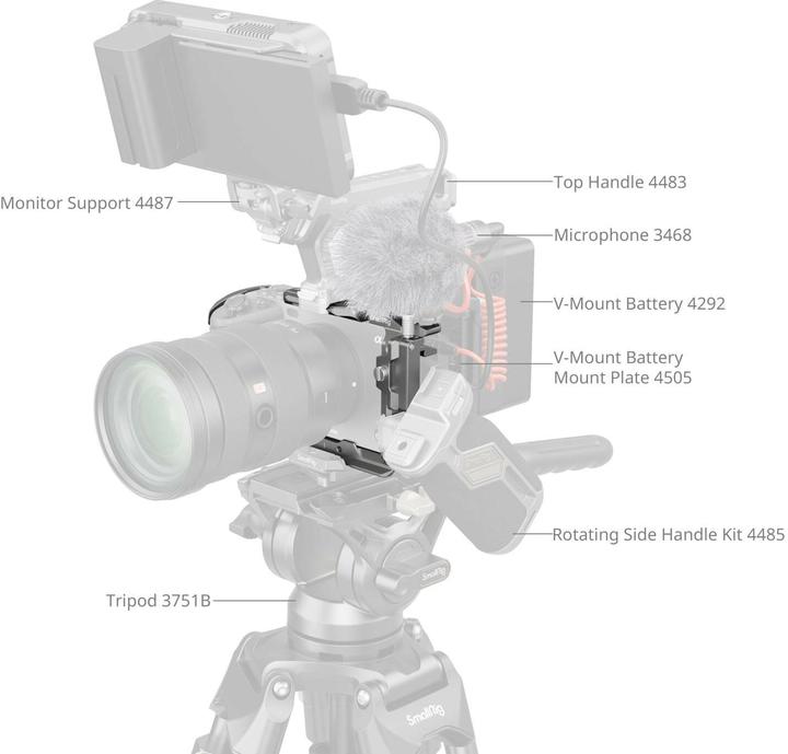 Actual product image SmallRig HawkLock Quick Release Cage Kit (Cage)