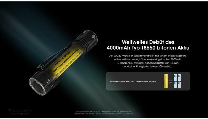 Image du produit Nitecore EDC33 (11.60 cm, 4000 lm)