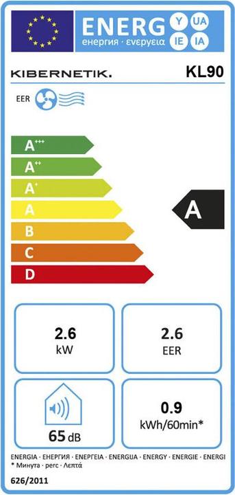 Energie-Label Kibernetik FSP Klimagerät (40 m², 8871.57 BTU/h)