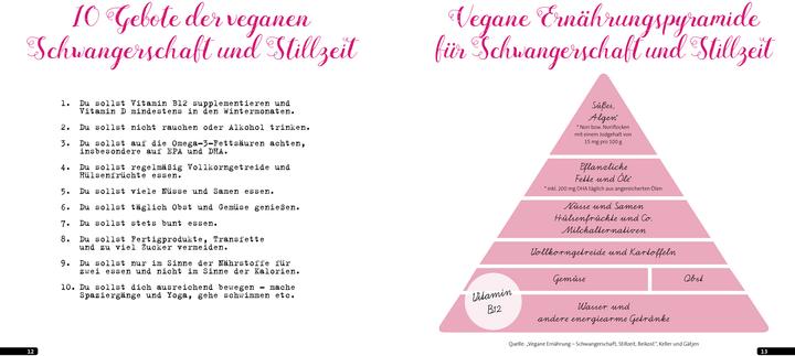 Produktbild Vegan in anderen Umständen (Deutsch, Carmen Hercegfi, Sarah Gebhardt, 2024)