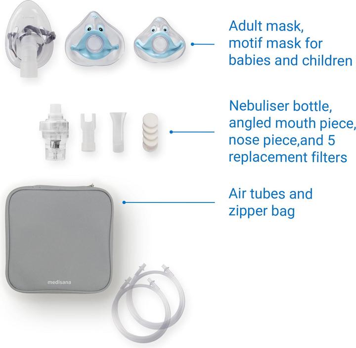 Actual product image Medisana IN 165