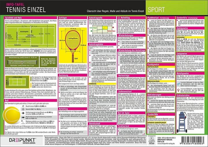 Produktbild Schulze:Tennis - Einzel, Infotafel