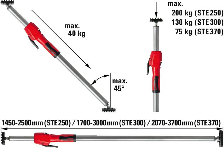 Actual product image Bessey Ceilings and mounting supports (2500 mm)