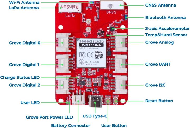 Image du produit Seeed Studio Carte de développement Wio LoraWAN GPS Tracker 1110