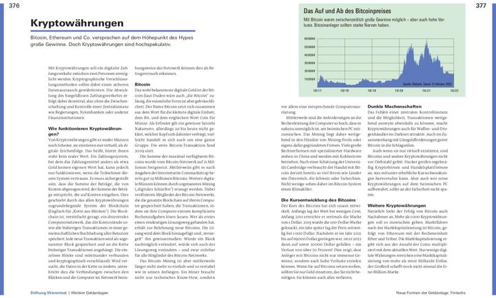 Produktbild Handbuch Geldanlage (Deutsch, Stefanie Kühn, Markus Kühn, 2023)