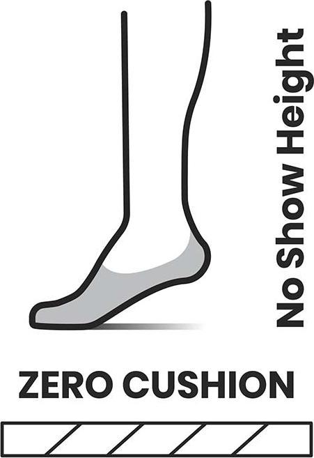 Actual product image Smartwool Ws Everyday No Show (S)