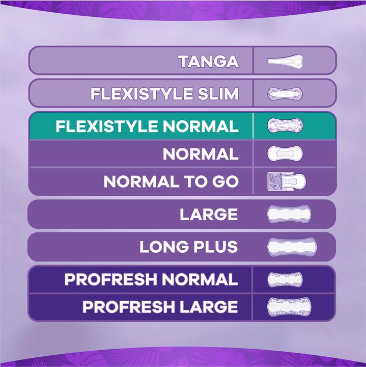 Immagine prodotto Always Dailies Flexistyle (72 x, Fodere per mutande)