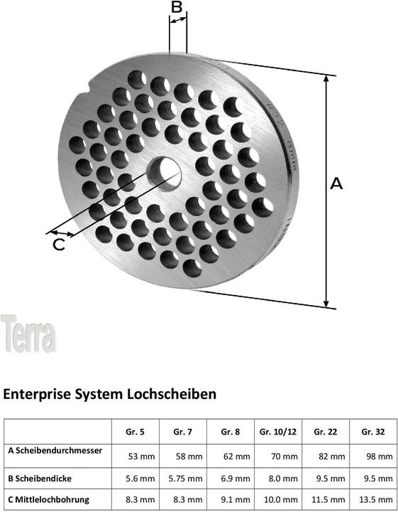 Actual product image Wolfcut INOX perforated disc size 10 & 12