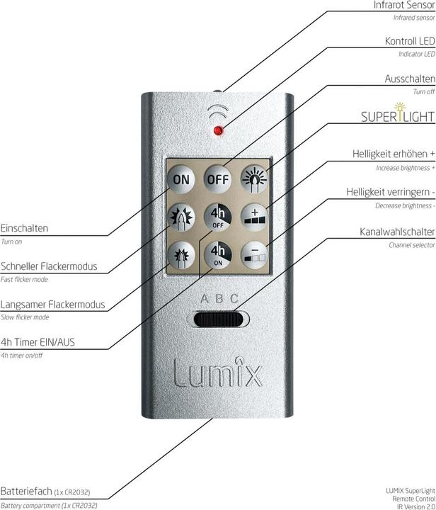 Produktbild Krinner Lumix SuperLight Fernbedienung (Gerätespezifische Fernbedienung)