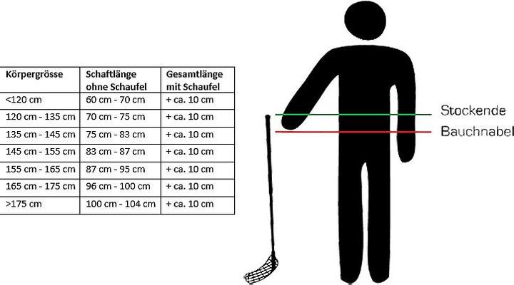 Produktbild Unihoc Cavity Z (87 cm, Links)