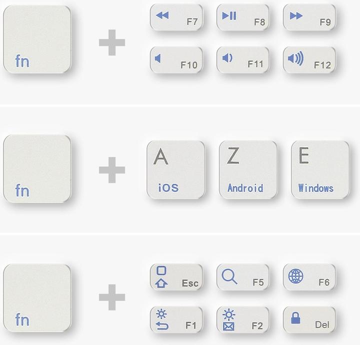 Immagine prodotto Avizar Tastiera AZERTY Bluetooth (iPad)