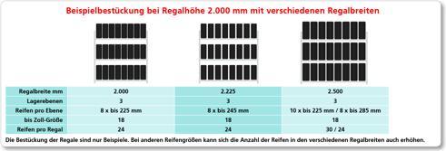 Actual product image Schulte Lagertechnik Wholesale wheels/tires - basic rack