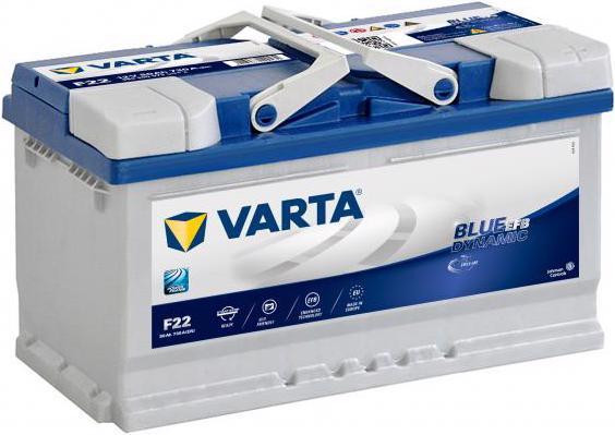 Actual product image Varta Blue Dynamic (12 V, 80 Ah, 800 A)
