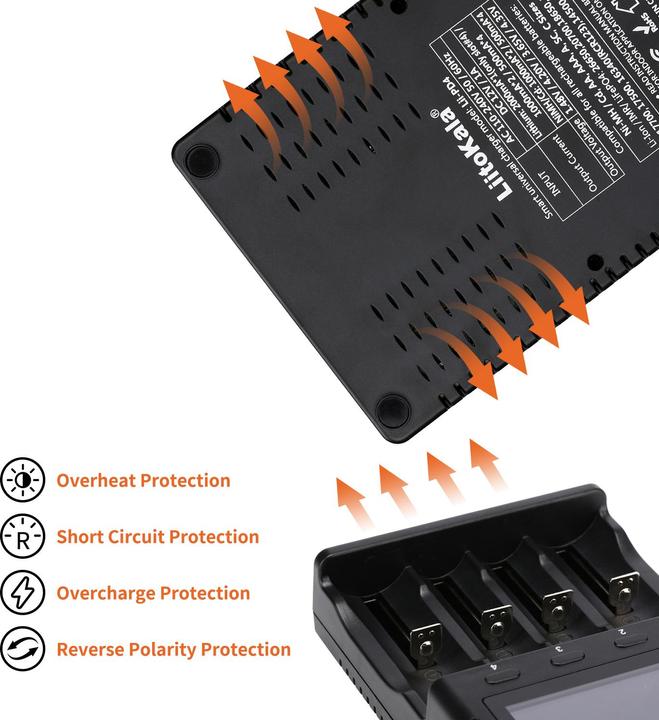 Actual product image Swaytronic Lithium-ion charger Lii-PD4 (1 pcs., Chargers without battery)