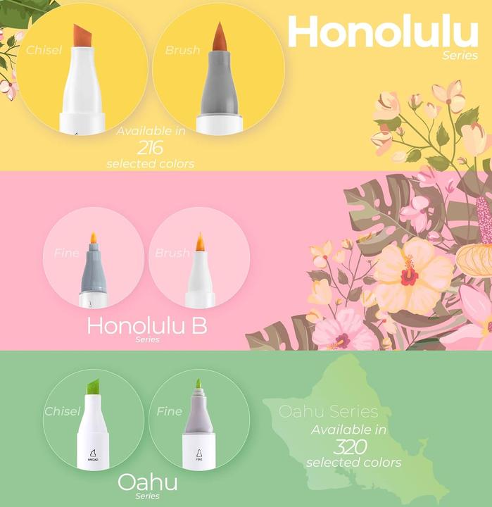 Actual product image Ohuhu Art marker (Multicoloured, 120 x)