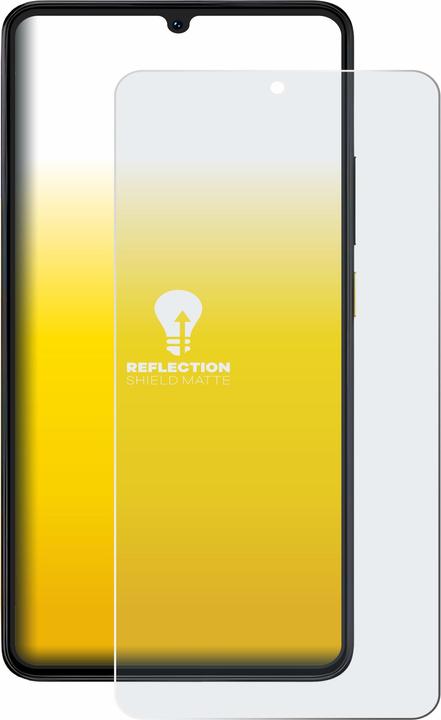 Productafbeelding upscreen Reflectieschild beschermer mat (1 Stuk, Xiaomi Poco X6 Pro)