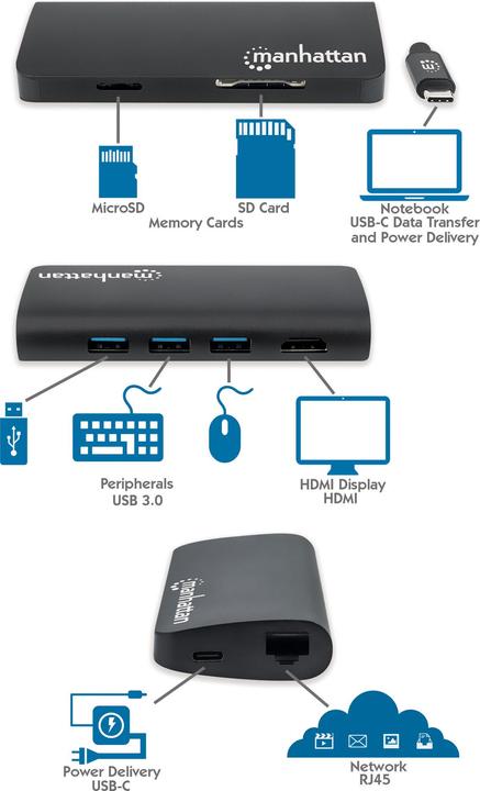 Actual product image Manhattan USB -C 3.2 Gen 1 Adapter,HDMI,USB,USB-C-PDSD (USB-C, 5 Ports)