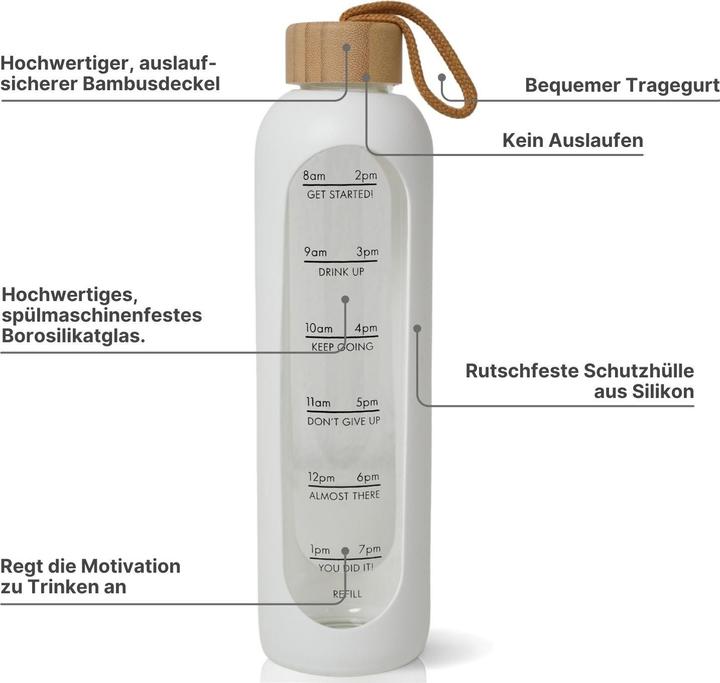 Image du produit Hermex Gourde (0.95 l)