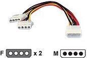 Actual product image equip Power supply cable internal