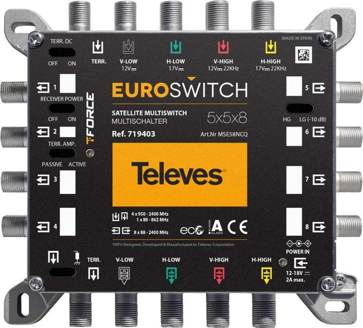 Image du produit Televes MSE58NCQ (Multi commutateur)