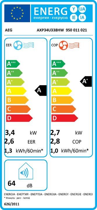 Energie-Label AEG AXP34U338HW - Mobiele airco (11.60 BTU/h)