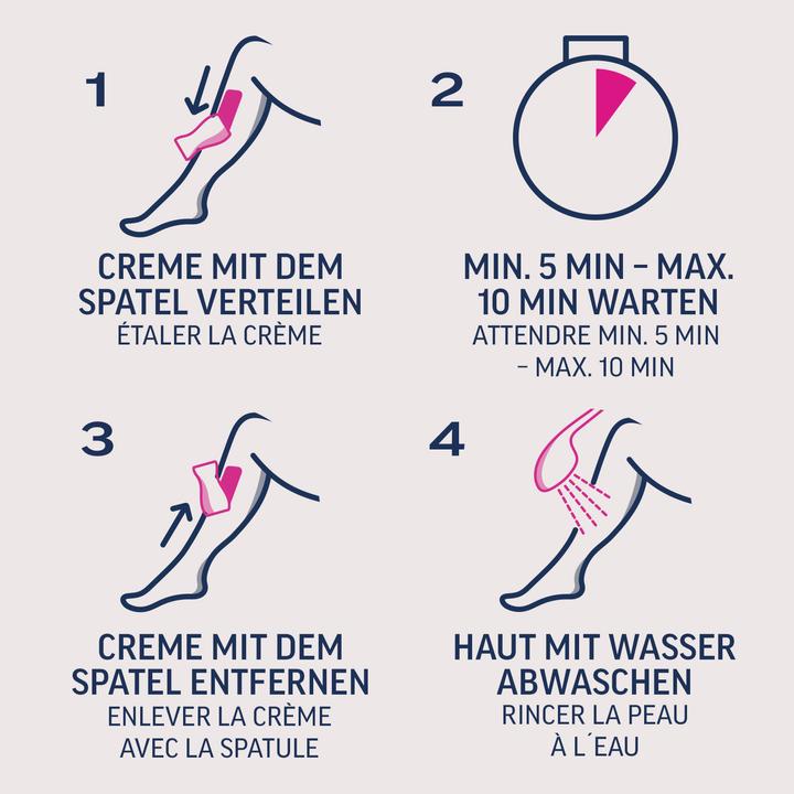 Image du produit Veet épilation rapide et efficace pour une peau lisse et soyeuse, 400 ml (400 ml, 1 x, 400 g)