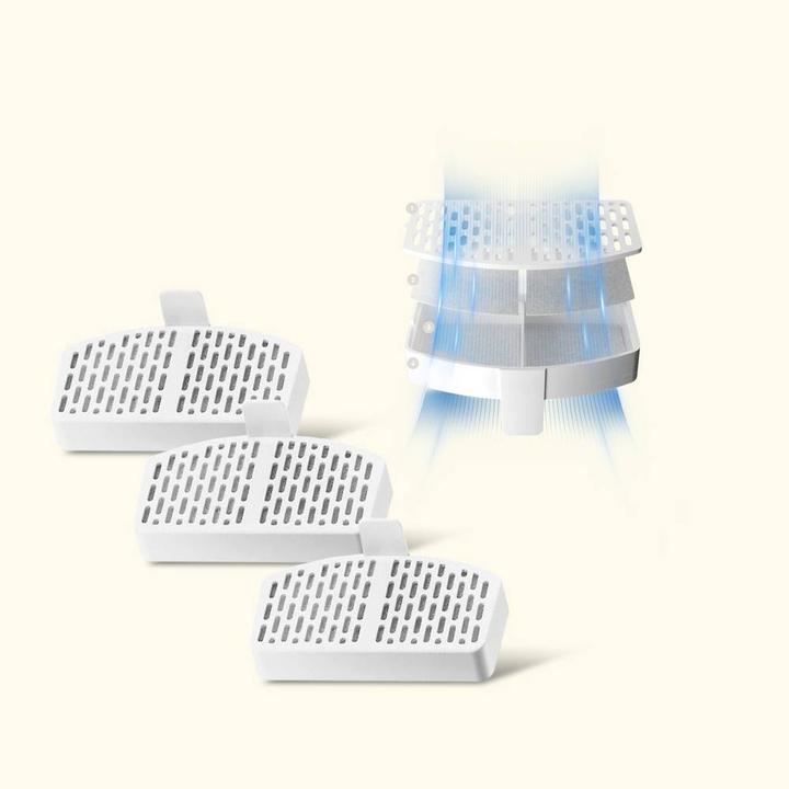 Actual product image Panasonic Replacement Water Filter