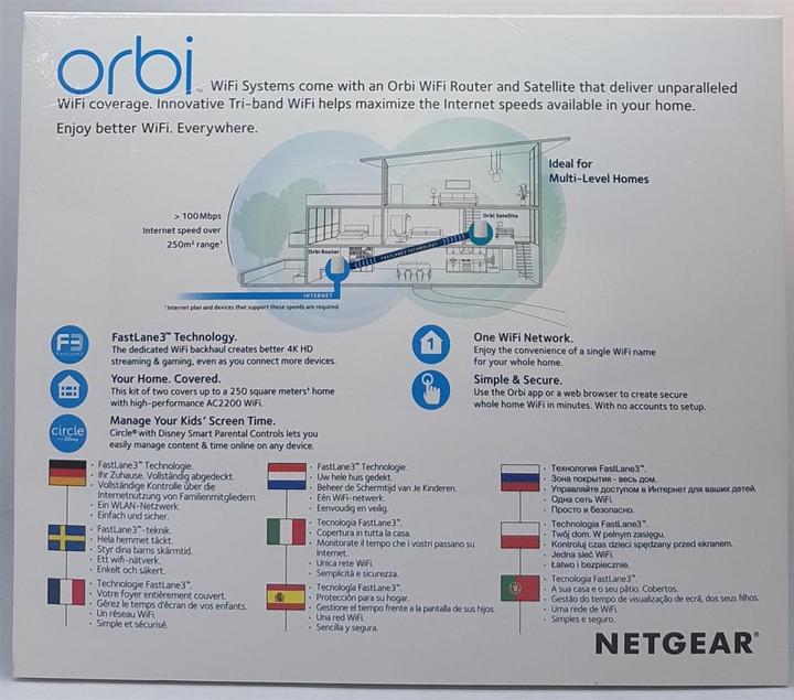 Actual product image Netgear Orbi RBK20 set