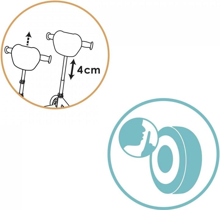 Produktbild Smoby Stitch Roller mit 3 Rädern